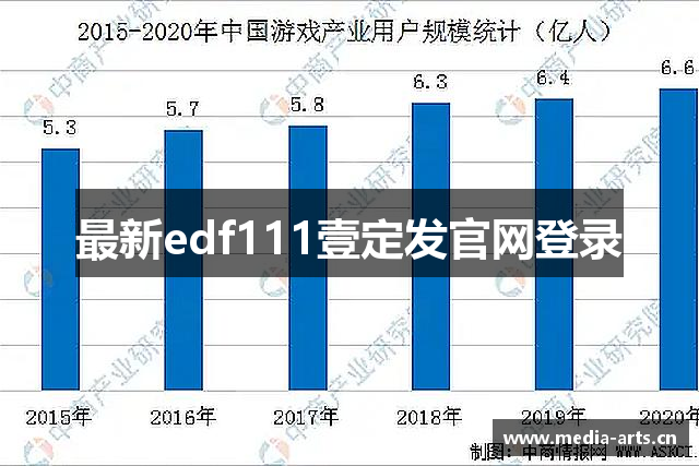 最新edf111壹定发官网登录